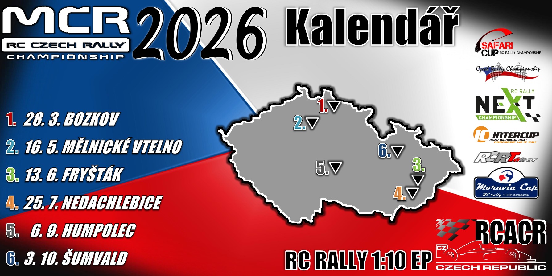 RC Rally Nedachlebice