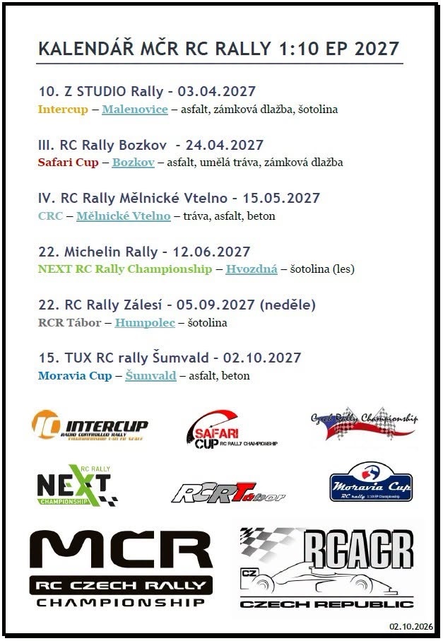 Kalendář MČR RC Rally 1:10 EP 2027